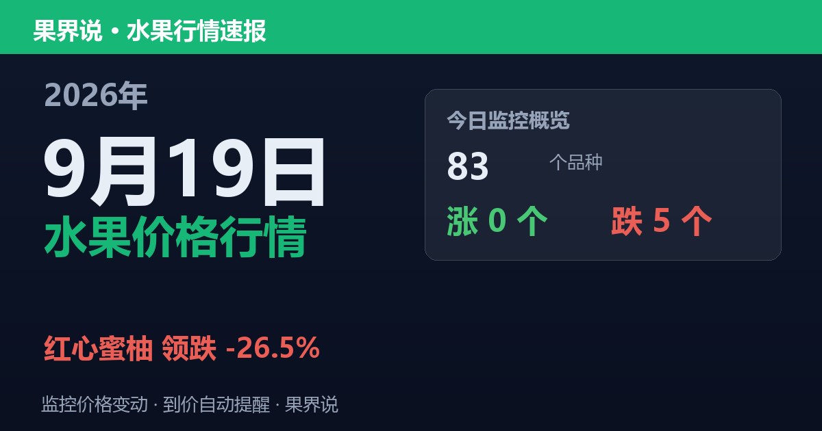 新发地水果价格行情（9月19日）：红心蜜柚领跌26.5%