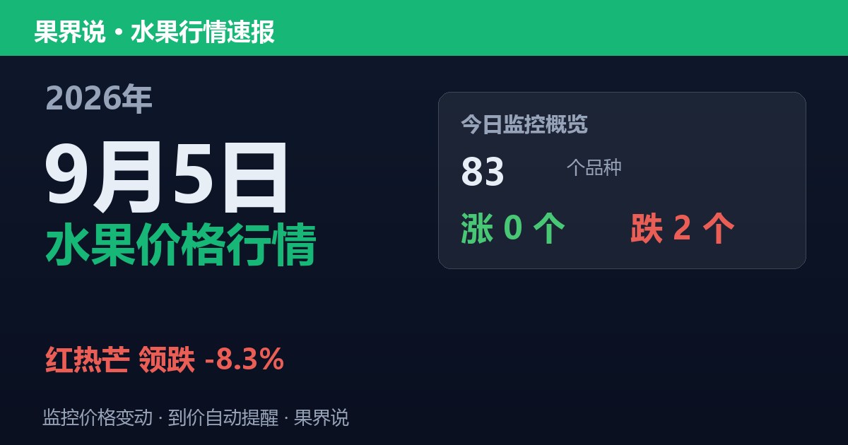 新发地水果价格行情（9月5日）：红热芒领跌8.3%