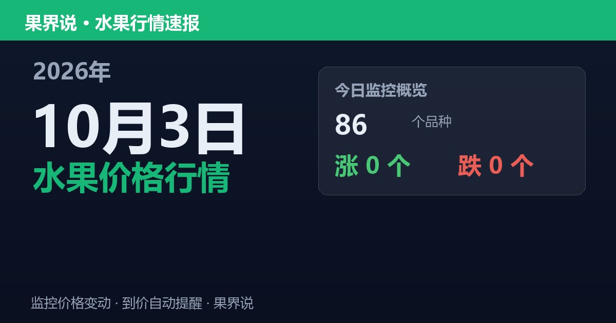 新发地水果价格行情（10月3日）